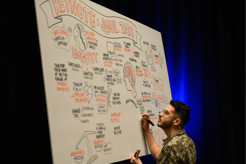 Graphic Facilitation: How a Live Sketch Artist Showcased the Voices of Participants at The Montessori Event 2023